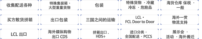 国际海上货物运输主要服务