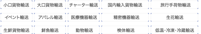オーダーメイド輸送の概要